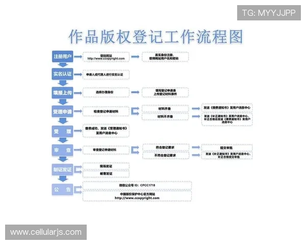 尊龙地址登录入口安全可靠,解决玩家登录难题的详细操作流程 尊龙地址登录入口安全可靠,解决玩家登录难题的详细操作流程